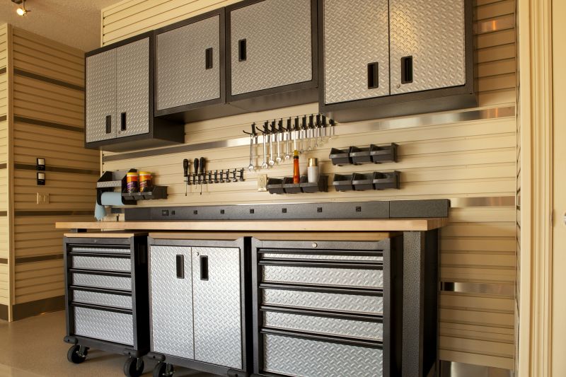 Garage Tool Rack Installation in Charlotte, NC